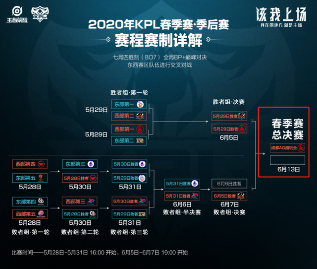 虽然在一线 虽然在一线