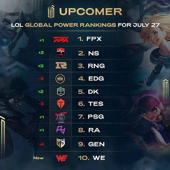 己的定位 己的定位