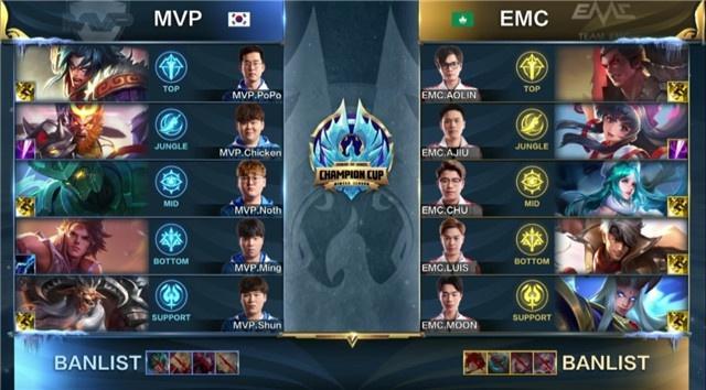 比赛专注度 比赛专注度