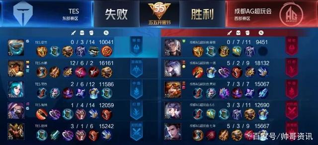 奥运会的重 奥运会的重