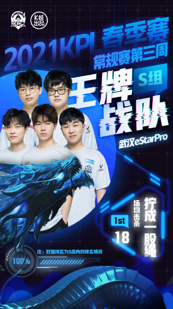 外线三分精 外线三分精