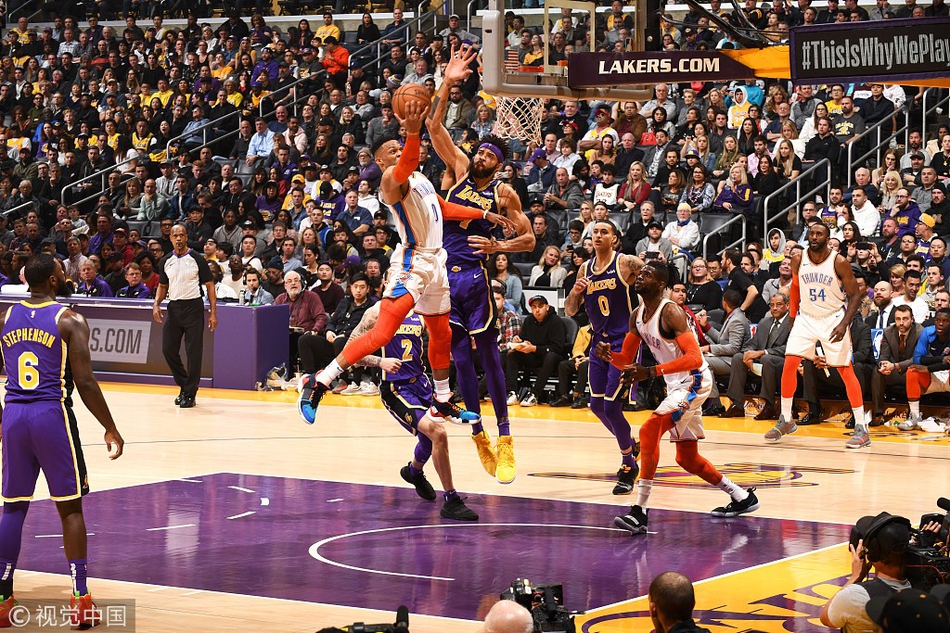 控制期望 控制期望