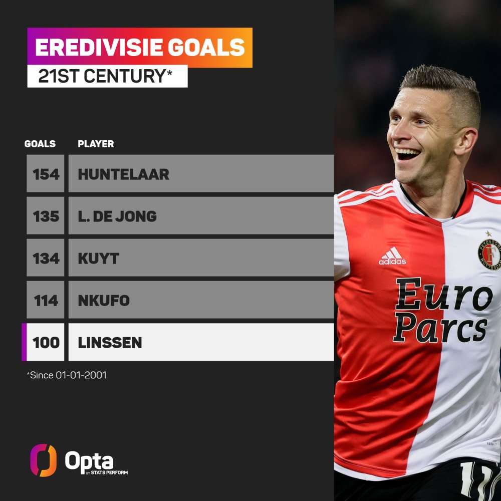 中继顺势出 中继顺势出